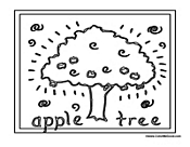 Apple Tree Poster