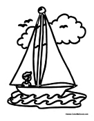 Sailing on a Sailboat